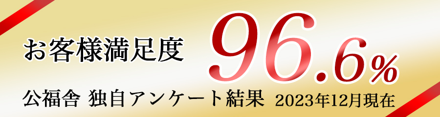 お客様満足度96.6%