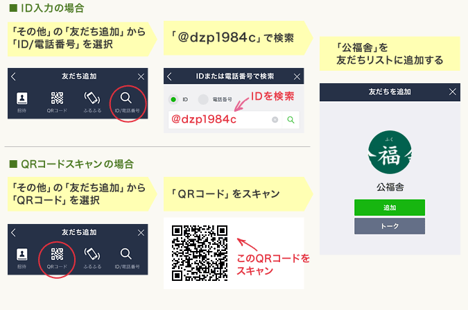 選べる2つのLINE登録方法　手順