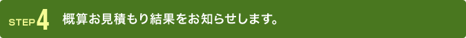 概算お見積もり結果をお知らせします。